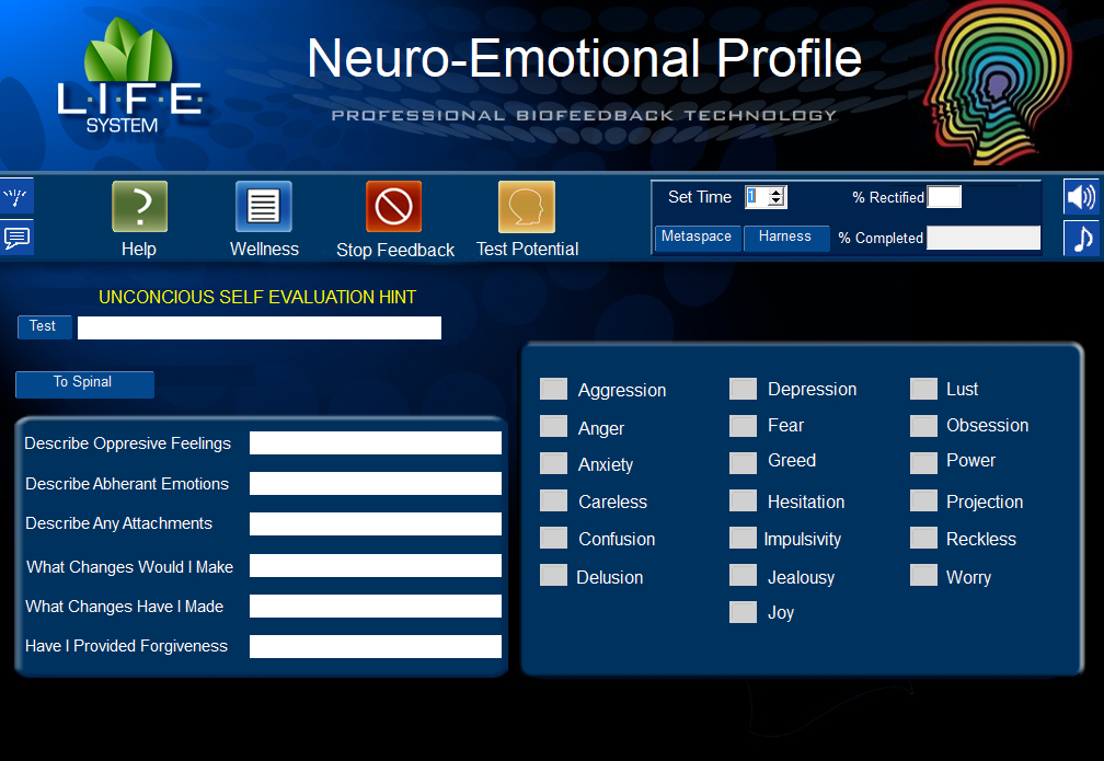 Neuro-emotional Profile